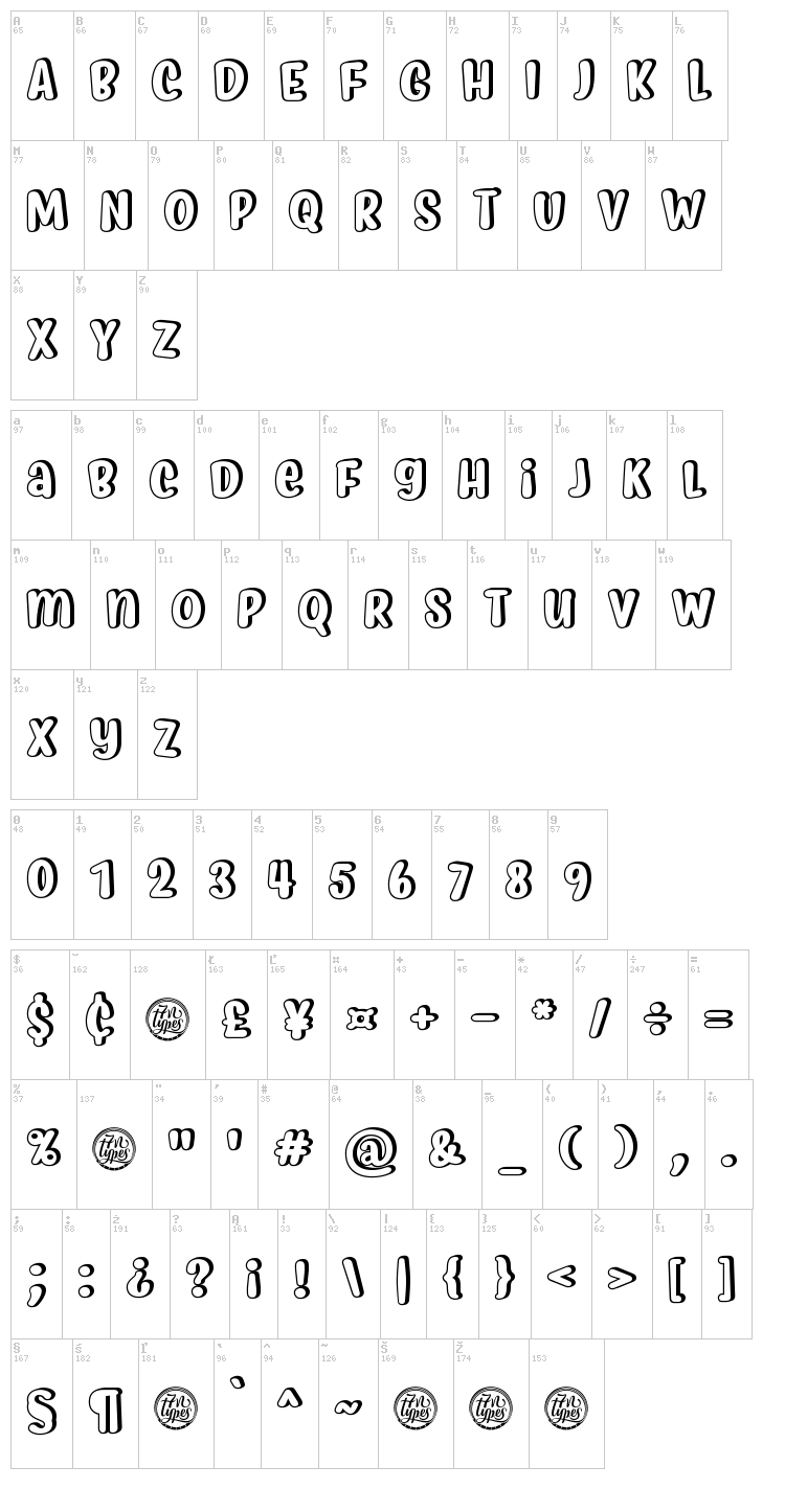 Myfrida font map
